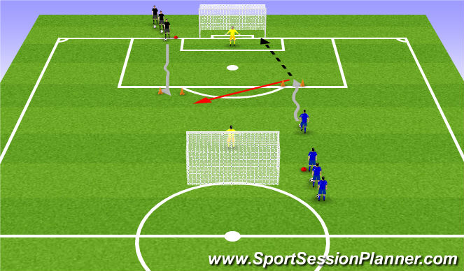 Football/Soccer Session Plan Drill (Colour): Screen 1