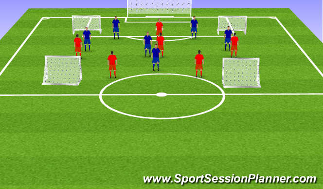 Football/Soccer Session Plan Drill (Colour): 2-3-1 formation focusing on switching play