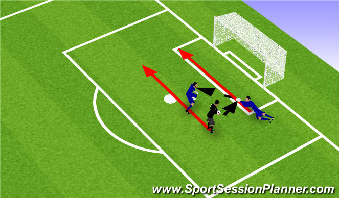 Football/Soccer Session Plan Drill (Colour): Pantalla 1