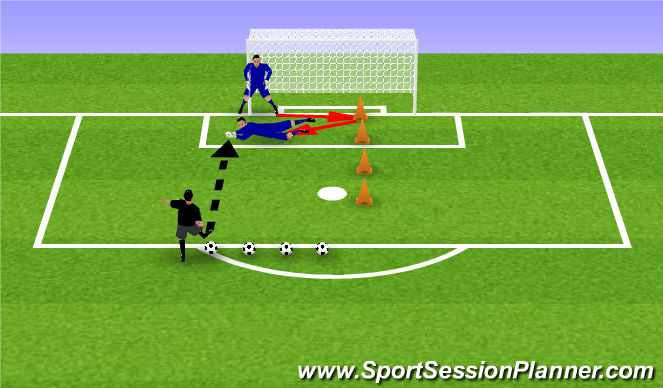 Football/Soccer Session Plan Drill (Colour): Pantalla 2