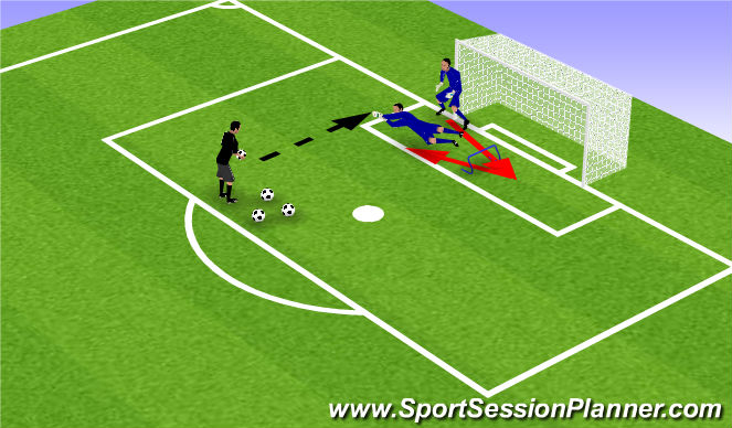 Football/Soccer Session Plan Drill (Colour): Pantalla 3