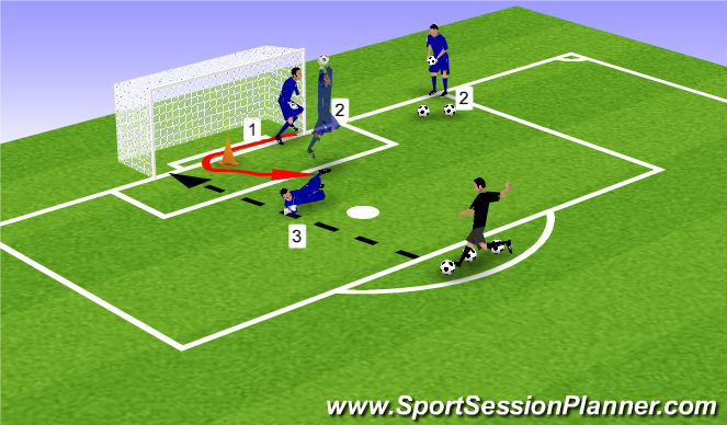 Football/Soccer Session Plan Drill (Colour): Pantalla 4