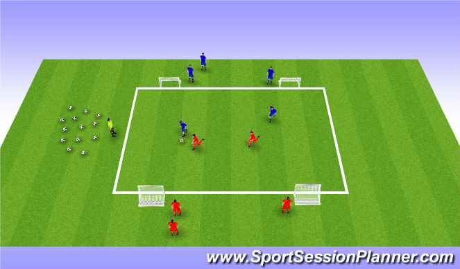 Football/Soccer Session Plan Drill (Colour): 2v2 to wide goals