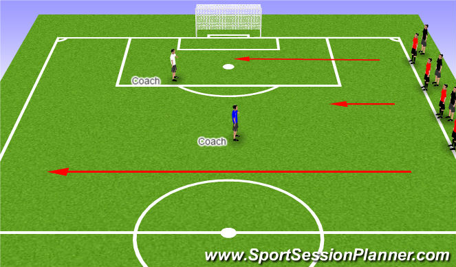 Football/Soccer Session Plan Drill (Colour): Octopus