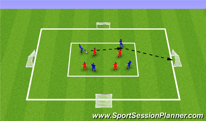 Football/Soccer Session Plan Drill (Colour): Skill Game