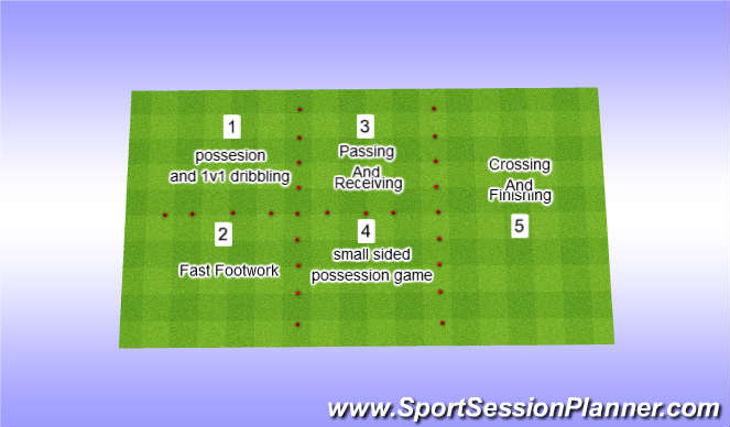 Football/Soccer Session Plan Drill (Colour): Session Lay-out
