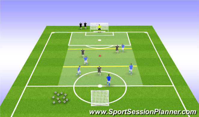 Football/Soccer Session Plan Drill (Colour): Forward Movements and Third man runs