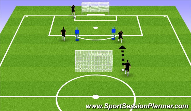 Football/Soccer Session Plan Drill (Colour): Finishing Warm-up