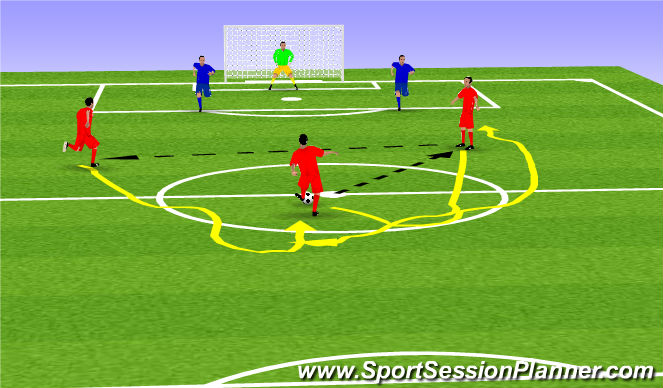 Football/Soccer Session Plan Drill (Colour): Screen 1