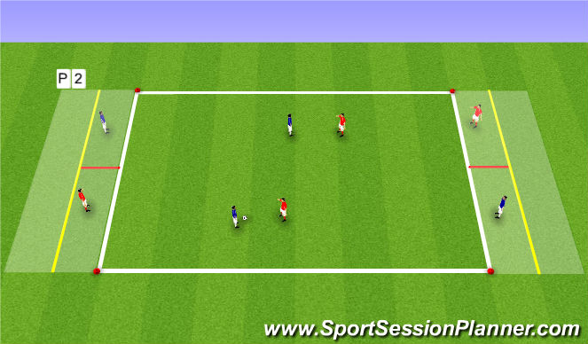 Football/Soccer Session Plan Drill (Colour): Staying on the ball - 2v2 with Target players