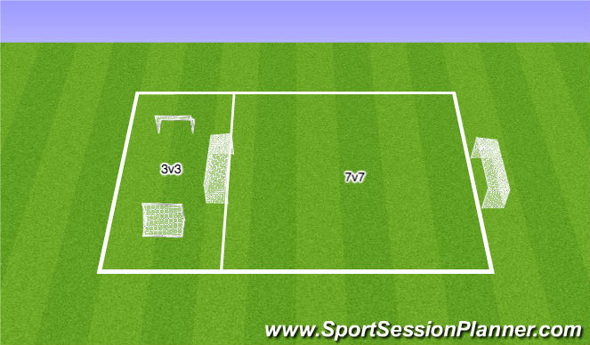 Football/Soccer Session Plan Drill (Colour): SSG