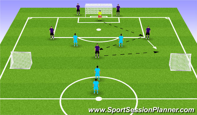 Football/Soccer Session Plan Drill (Colour): Screen 3