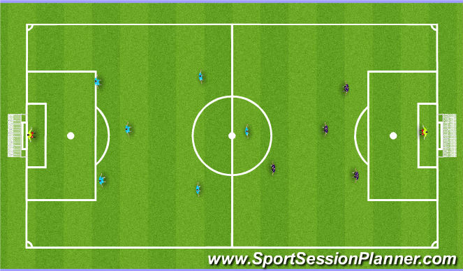 Football/Soccer Session Plan Drill (Colour): Screen 4