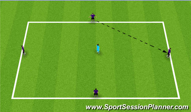 Football/Soccer Session Plan Drill (Colour): Screen 2