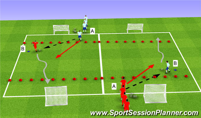 Football/Soccer Session Plan Drill (Colour): 1 v 1 to goal