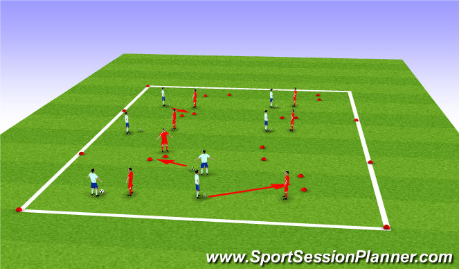 Football/Soccer Session Plan Drill (Colour): 1 v 1 Duel to score through gates