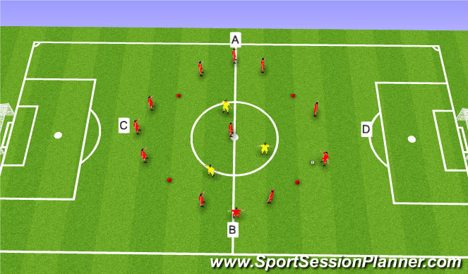 Fútbol Ejercicio del Plan de Sesiones (Color): FAST ZONE PREP PROFRESSION