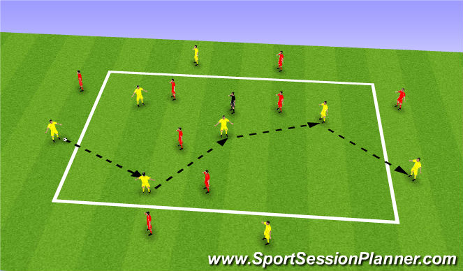 Fútbol Ejercicio del Plan de Sesiones (Color): 4V4 KEEP BALL WITH FLOATER