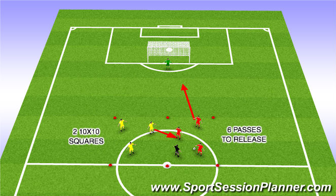 Fútbol Ejercicio del Plan de Sesiones (Color): 4 V 1 KEEP BALL WITH ATTACK ON TRANSITION