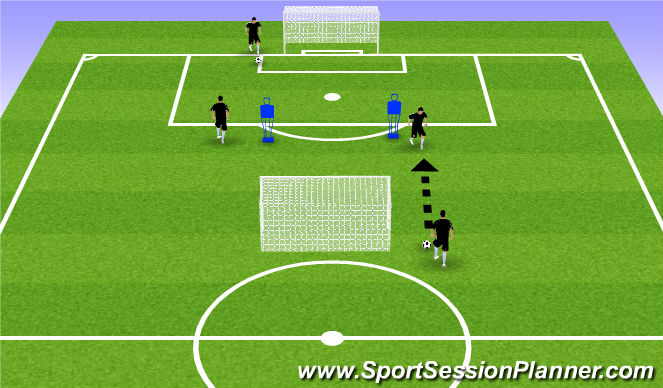 Football/Soccer Session Plan Drill (Colour): Finishing Warm-up