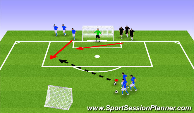 Football/Soccer Session Plan Drill (Colour): Back to Goal Game