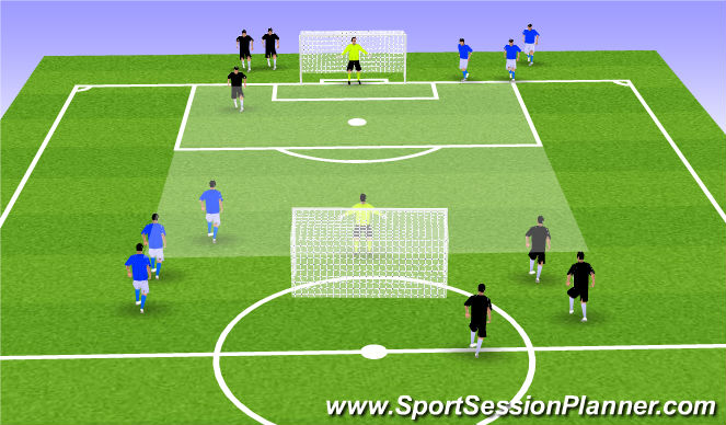 Football/Soccer Session Plan Drill (Colour): 2v2 Flying Changes