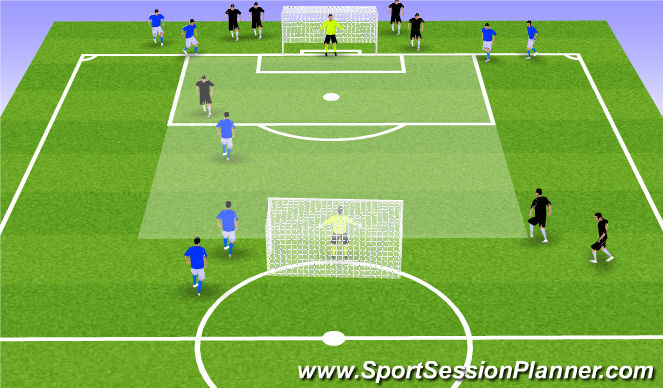 Football/Soccer Session Plan Drill (Colour): 3v3 to 4v4 Flying Changes w/ high target