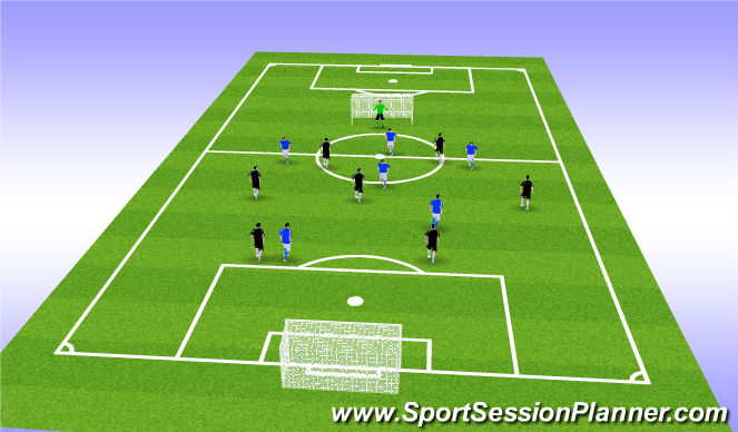 Football/Soccer Session Plan Drill (Colour): 7v7 or 9v9