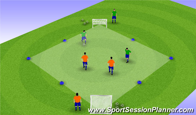 Football/Soccer Session Plan Drill (Colour): 2 v 2 Pressure Cover Delay
