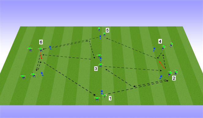 Football/Soccer Session Plan Drill (Colour): Option 2