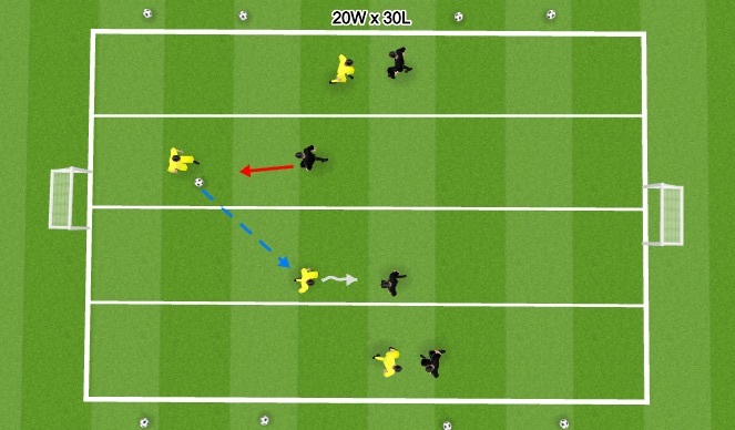 Football/Soccer Session Plan Drill (Colour): 4 v 4 - four rows
