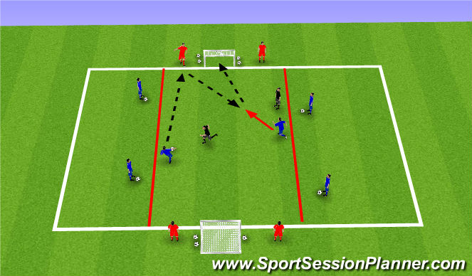 Football/Soccer Session Plan Drill (Colour): Screen 1