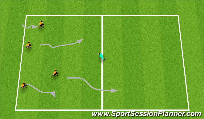 Football/Soccer Session Plan Drill (Colour): Screen 1