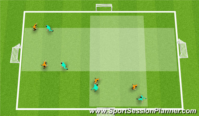 Football/Soccer Session Plan Drill (Colour): Screen 2