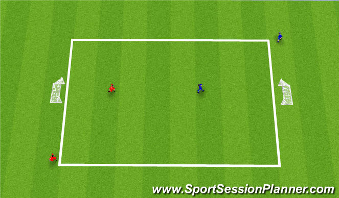 Football/Soccer Session Plan Drill (Colour): Skill Phase 2: