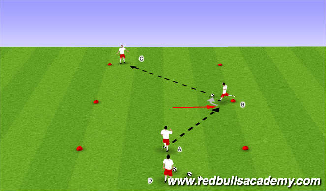 Football/Soccer Session Plan Drill (Colour): Developmental Repetition