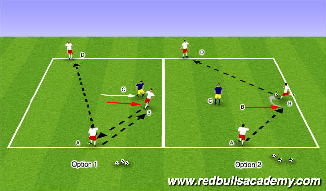 Football/Soccer Session Plan Drill (Colour): Technical Semi-Opposed