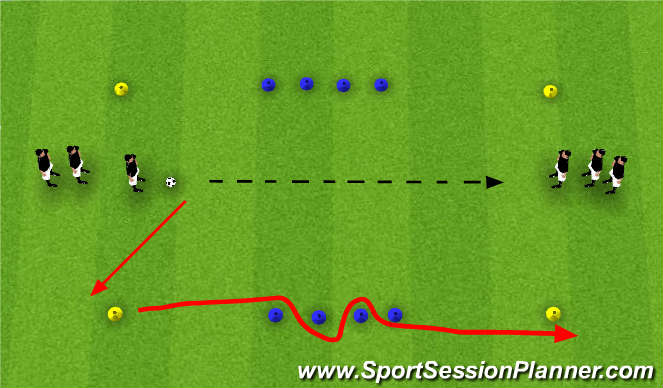 Football/Soccer Session Plan Drill (Colour): Pass & Follow Agility