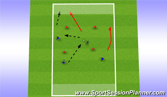 Football/Soccer Session Plan Drill (Colour): Warmup: 4v4 To Endzone (11, 10, 9, 8, 7, 6)