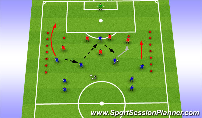 Football/Soccer Session Plan Drill (Colour): 6v6 Forward to Target Player (11, 10, 9, 8, 7, 6) - Orientation