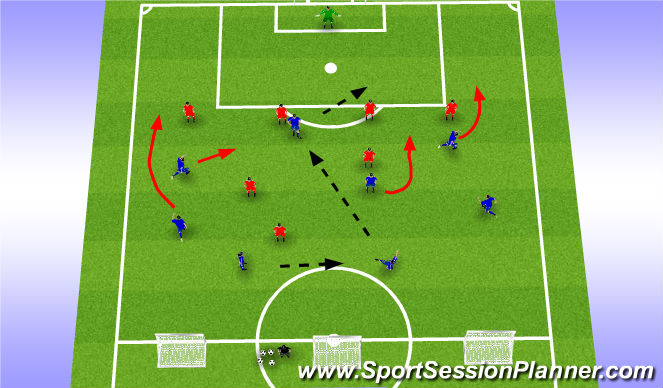 Football/Soccer Session Plan Drill (Colour): 8v8 With Penetrating Pass (11, 10, 9, 8, 7, 6) - Learning