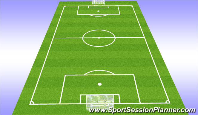 Football/Soccer Session Plan Drill (Colour): 11v11 Game - Implementation