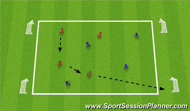 Football/Soccer Session Plan Drill (Colour): Small sided game: