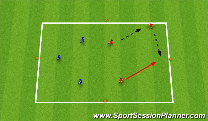 Football/Soccer Session Plan Drill (Colour): Technical Phase: