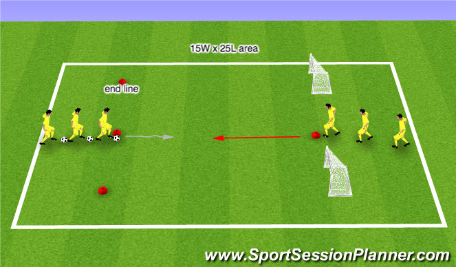 Football/Soccer Session Plan Drill (Colour): SSG- 1 v 1 - Transitions