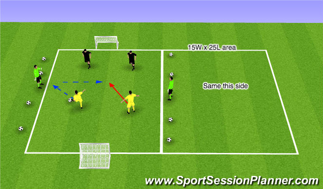 Football/Soccer Session Plan Drill (Colour): SSG- 2 v 2 + 2