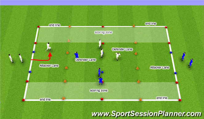 Football/Soccer Session Plan Drill (Colour): 1v1 Change Game