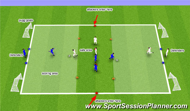 Football/Soccer Session Plan Drill (Colour): 1v1 with Goals