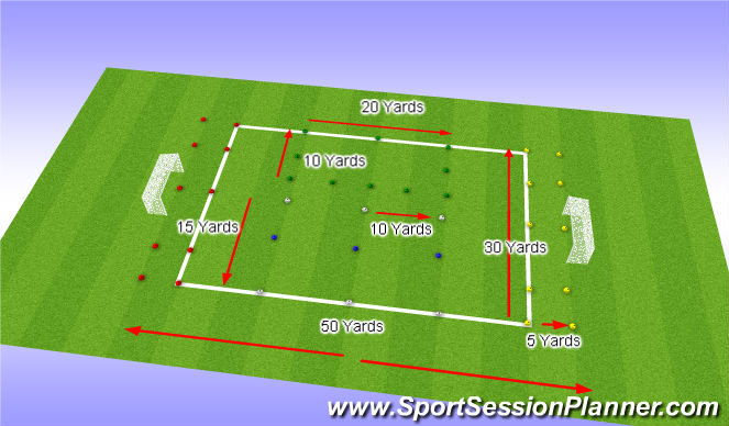 Football/Soccer Session Plan Drill (Colour): Practice Layout