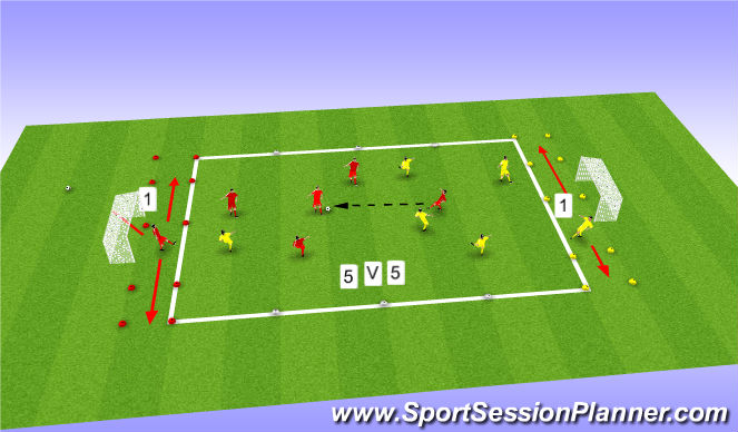 Football/Soccer Session Plan Drill (Colour): Passing SSG with End Zones